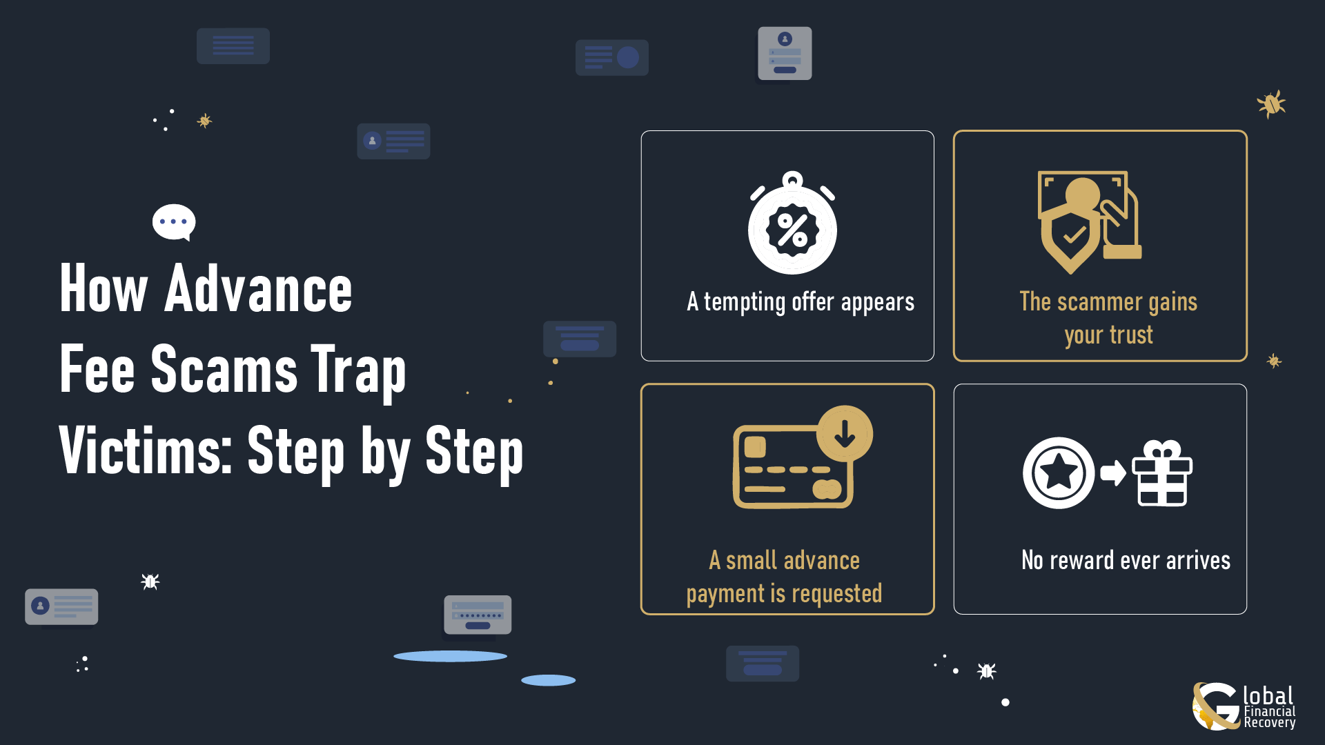 Infographic Image Showing How Advance Fee Scams Trap Victims