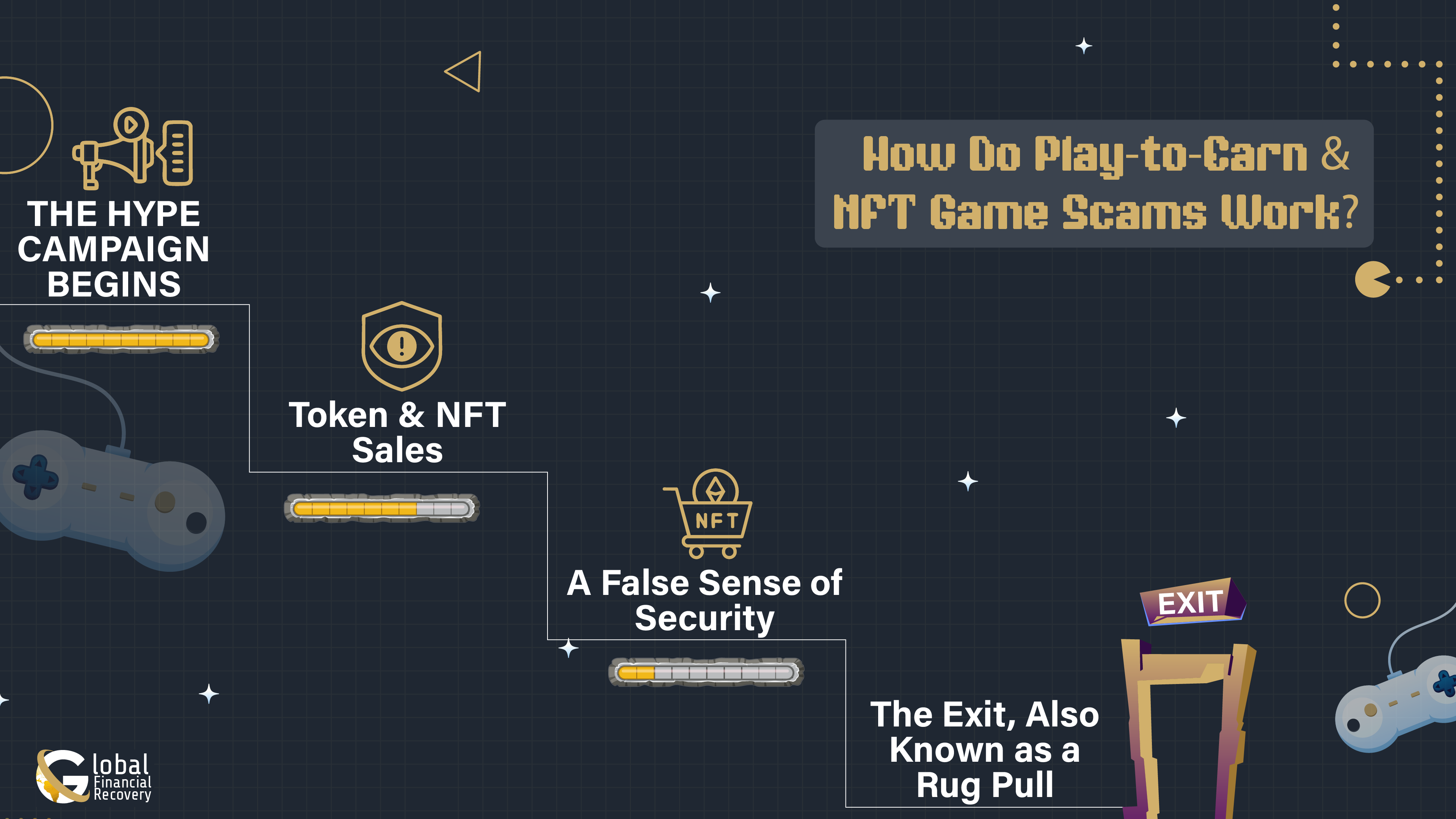 How Do Play-to-Earn and NFT Game Scams Work