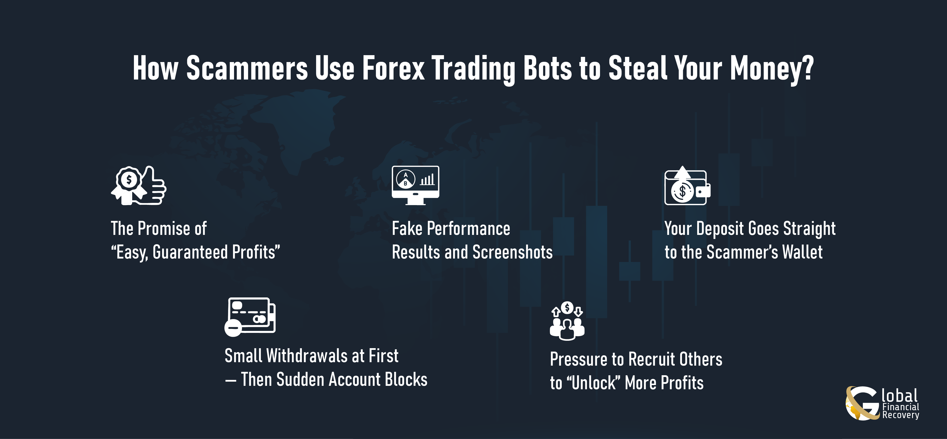 Visual Representation of How Scammers Use Forex Trading Bots to Steal Your Money