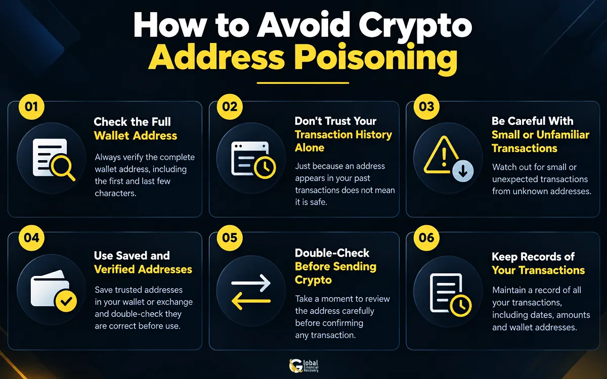 How to avoid crypto wallet address poisoning scams.