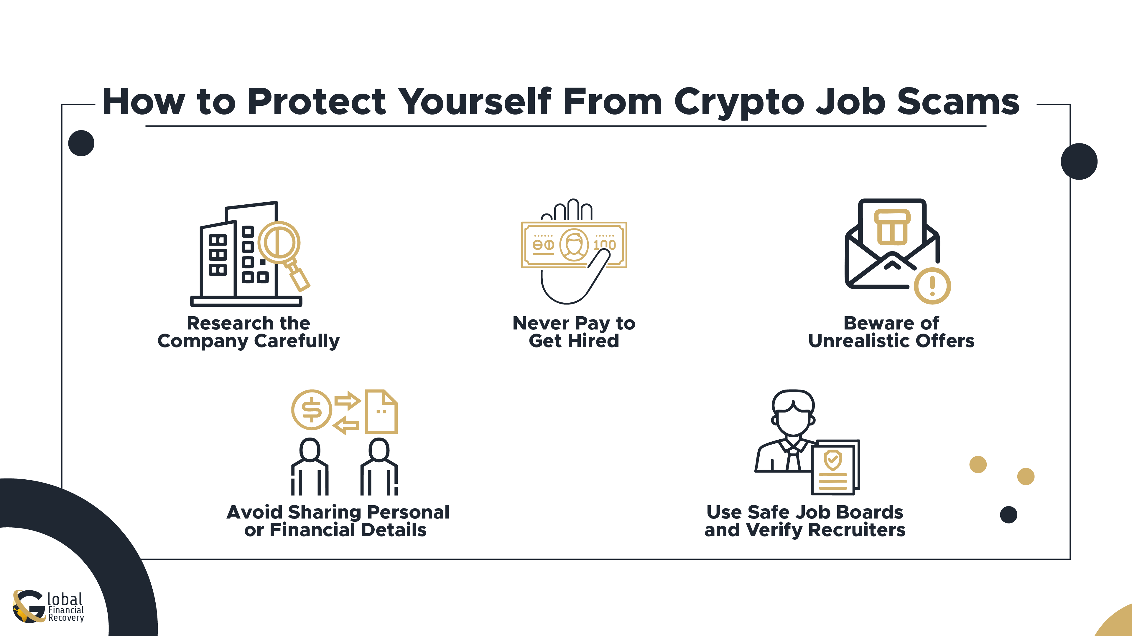 How to Protect Yourself From Crypto Job Scams