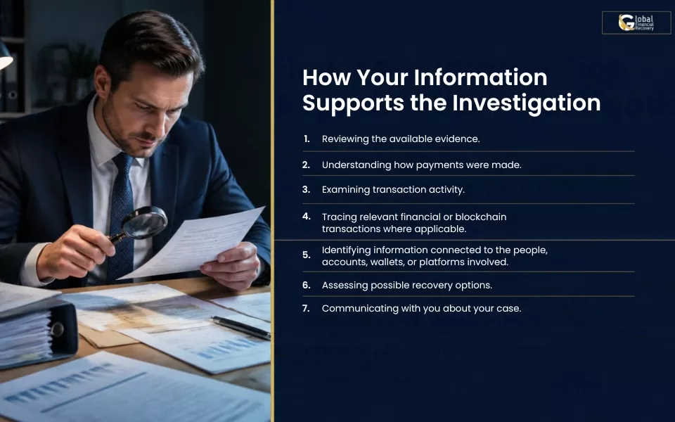 How your information supports the investigation