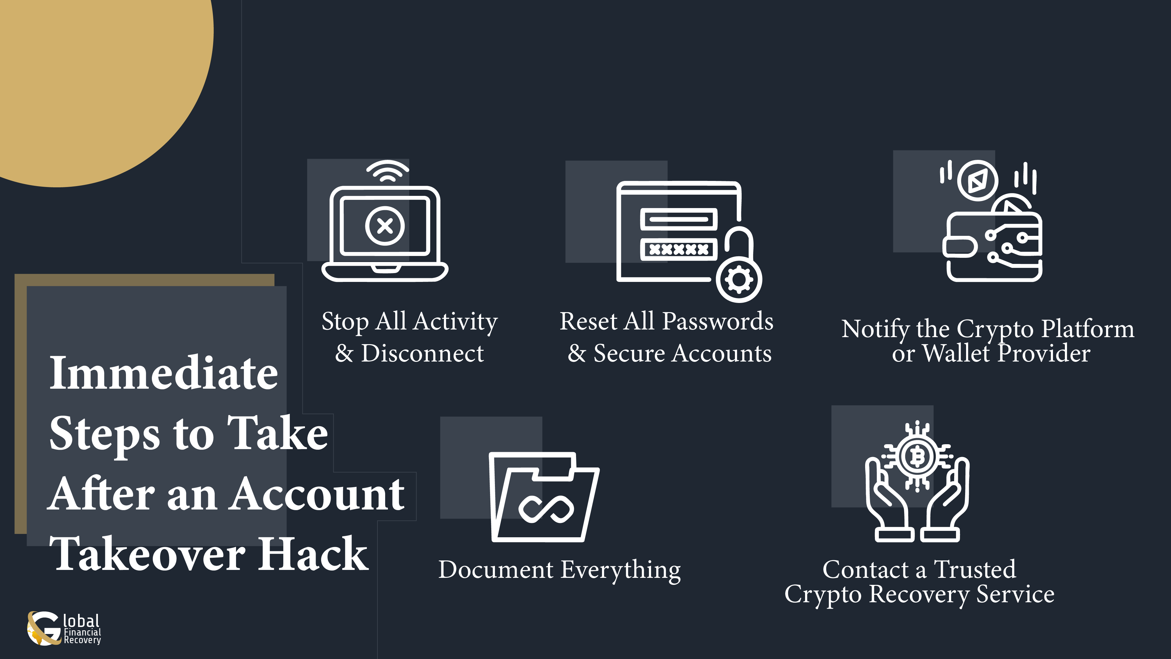 Immediate Steps to Take After an Account Takeover Hack
