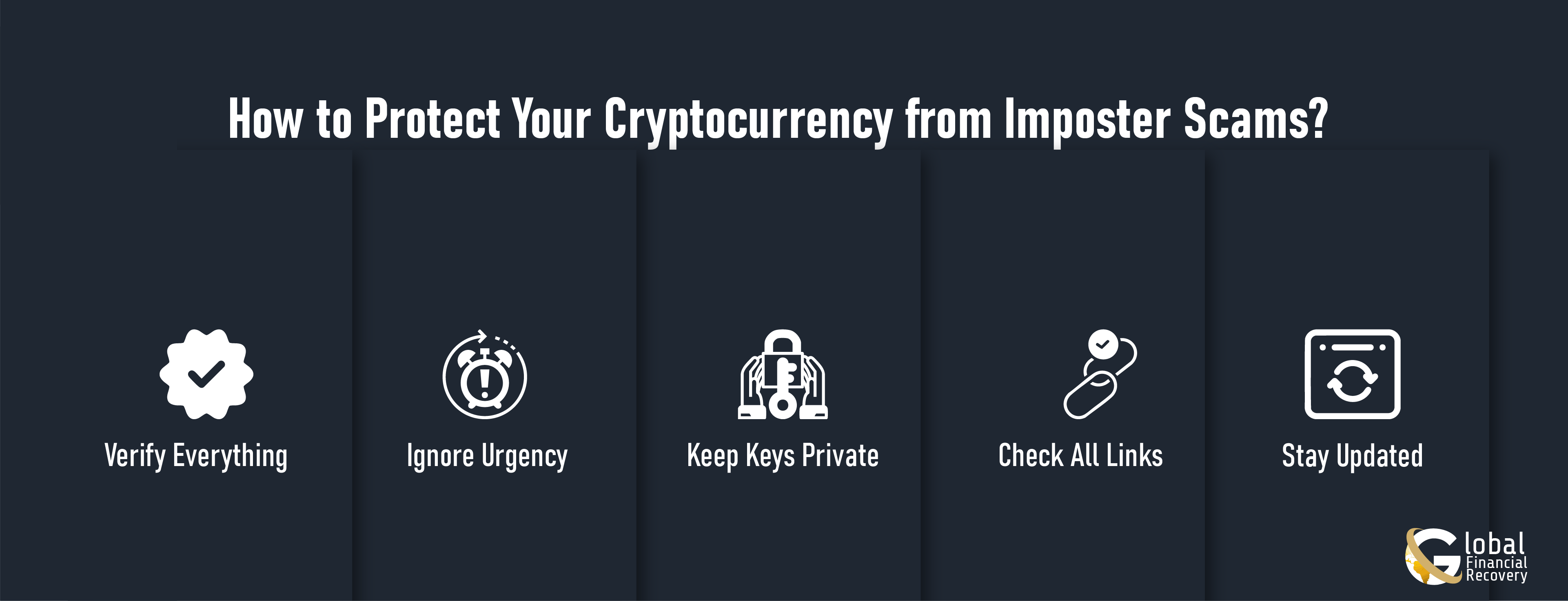 Infographic Image Showing How to Protect Your Cryptocurrency from Imposter Scams