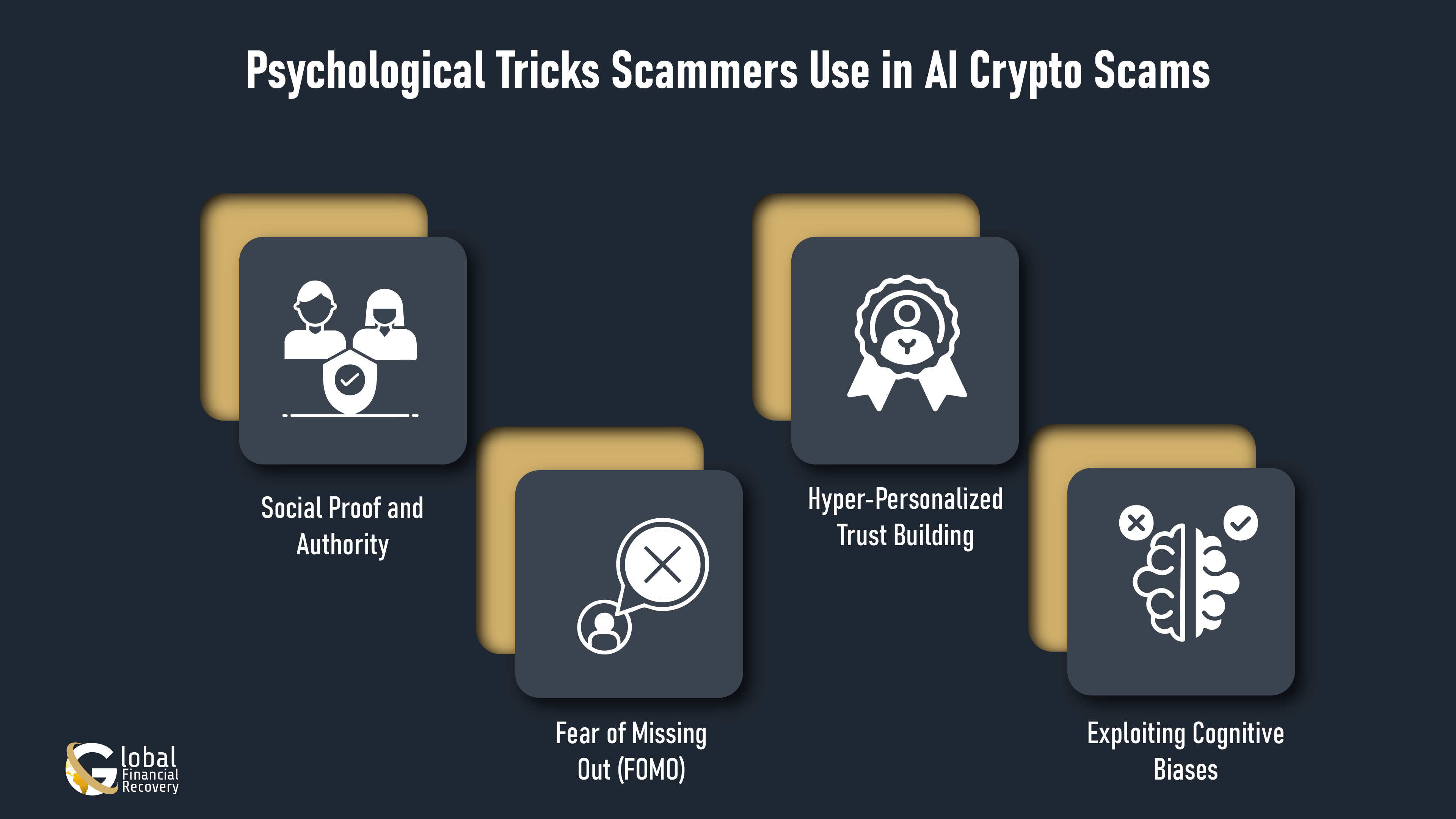 Visual Representation of Psychological Tricks that Scammers use in AI Crypto Scams