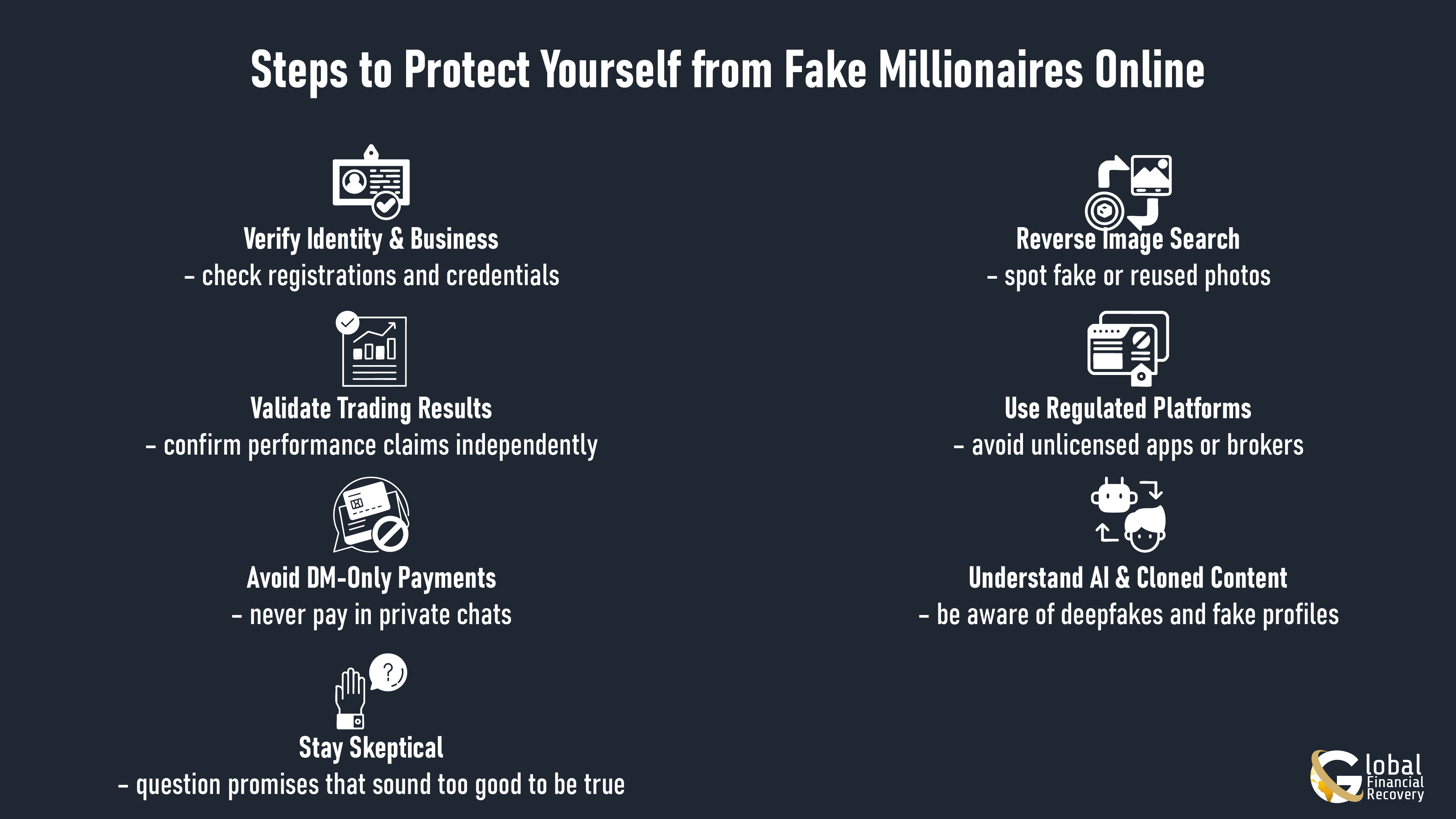 Visual Representation Showing the Steps to Protect Yourself from Fake Millionaires Online