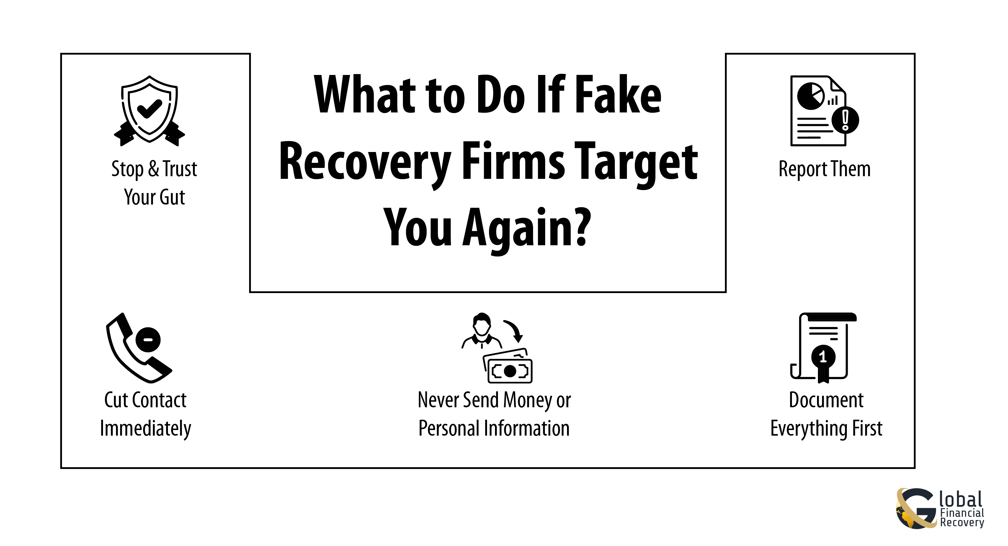 What to Do If Fake Recovery Firms Target You Again