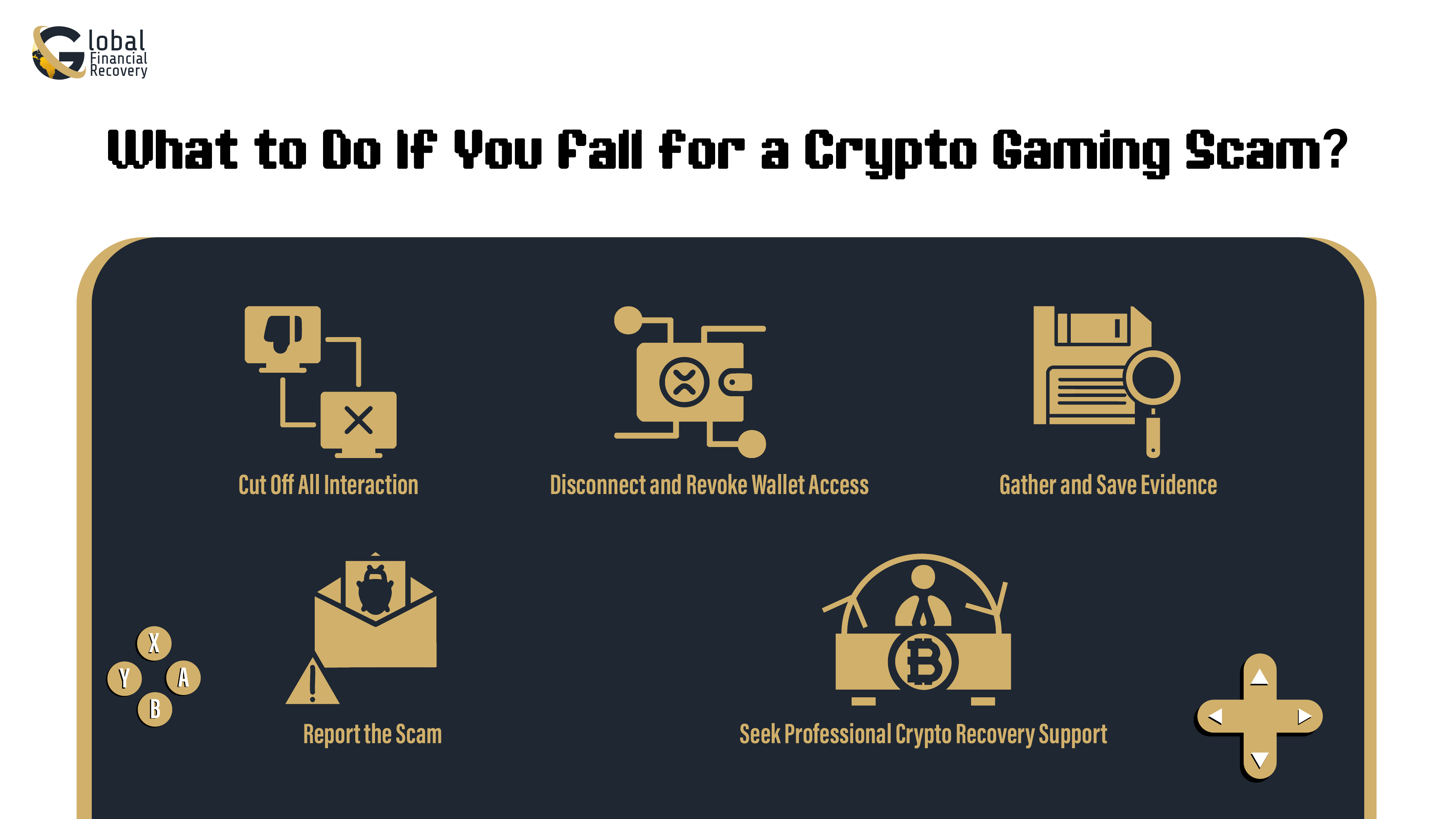 What to Do If You Fall for Crypto Gaming Scam